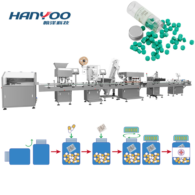 Одна остановка твердая приготовления